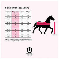 Imp. Outdoordecke Super-​dry 100g 145 NV  